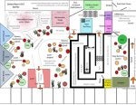 Text Plan Line Diagram Design