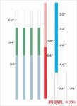 Text Line Parallel Plot
